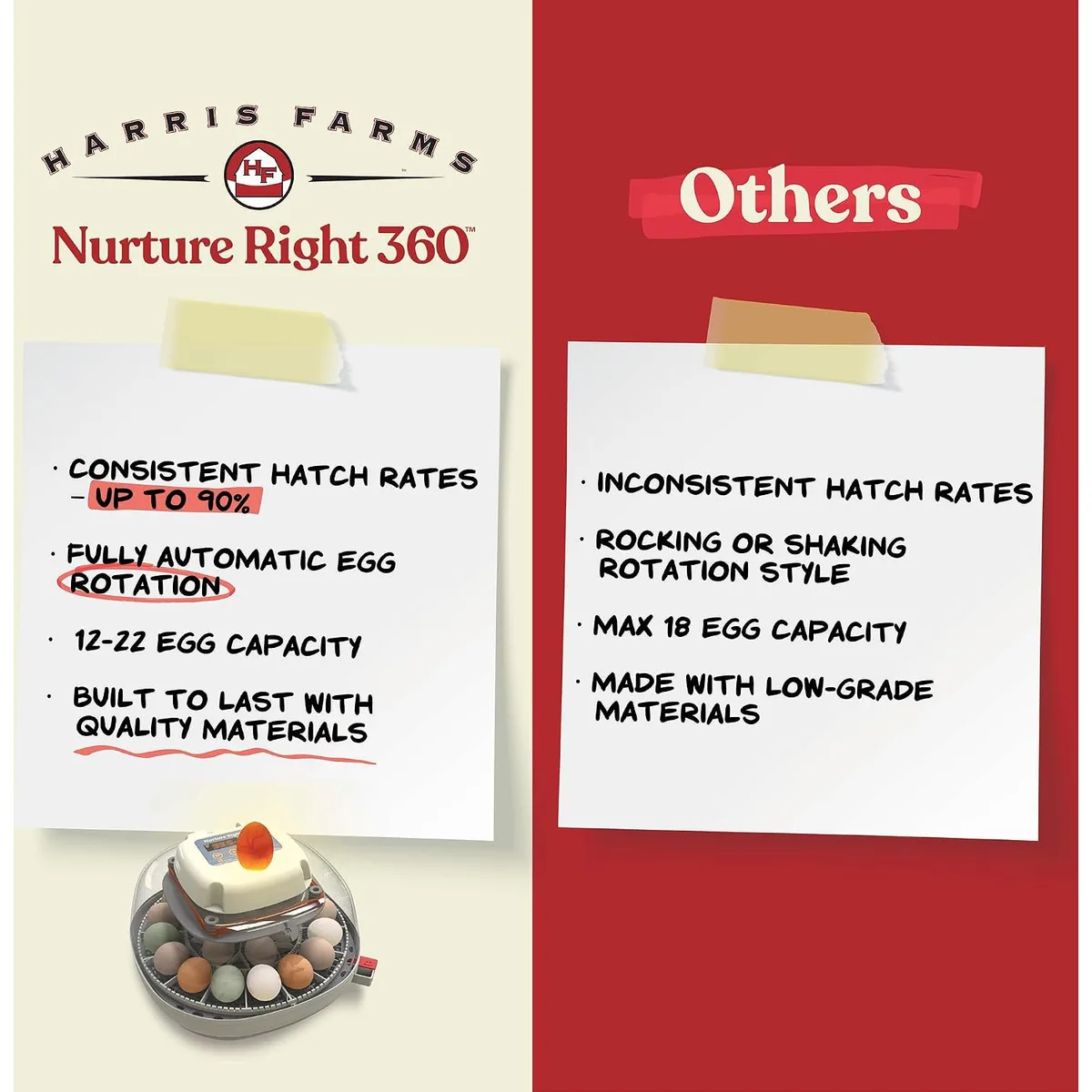 Harris Farms Nurture Right Egg Incubator with Auto Turner, Holds 22 Eggs — image 5