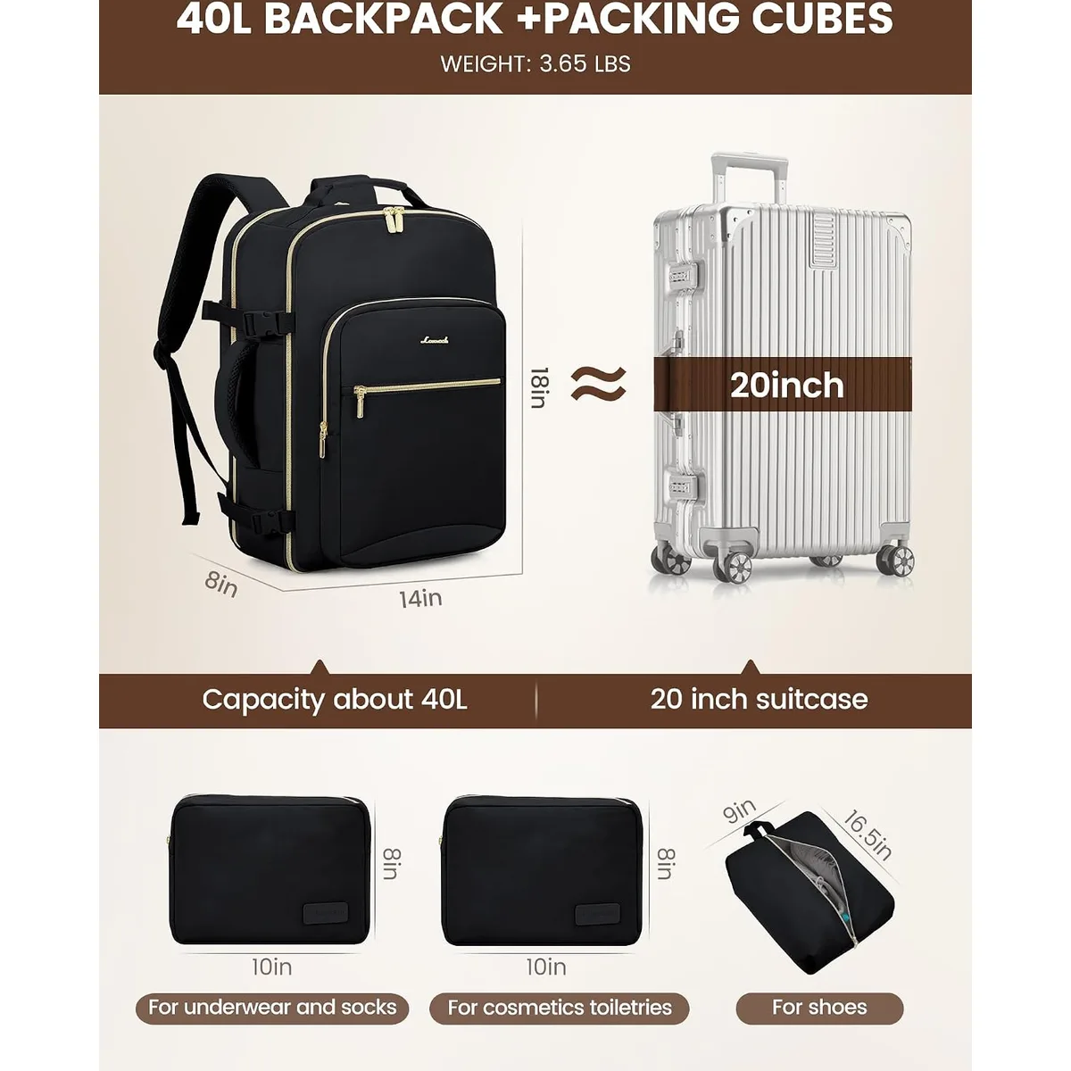 LOVEVOOK 40L Travel Backpack Flight Approved Carry on Backpack,3 Packing Cubes,Waterproof Personal Item Travel Bag,TSA Carry on Luggage Suitcase Travel Essentials,Gifts for Women & Men,fits 17" Laptop — image 5