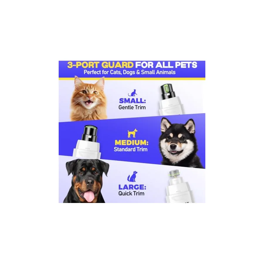 Whisper-Quiet Dog Nail Grinder 50%More Power for Sensitive Dogs,Cat — image 7