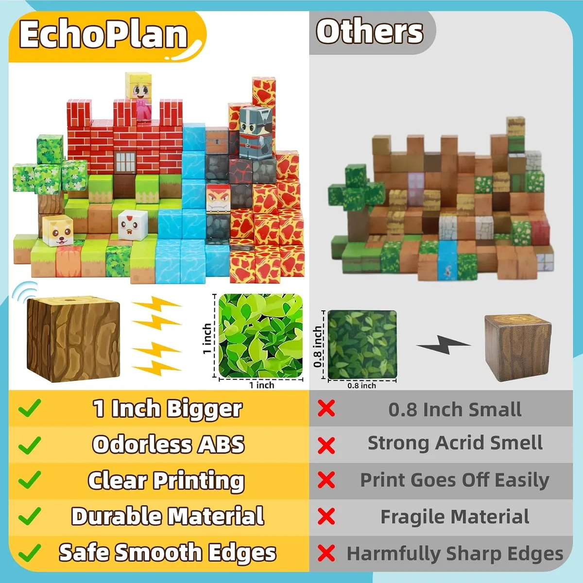 EchoPlan 150PCS Magnetic Blocks, Magnetic Building Blocks for Boys Girls — image 3