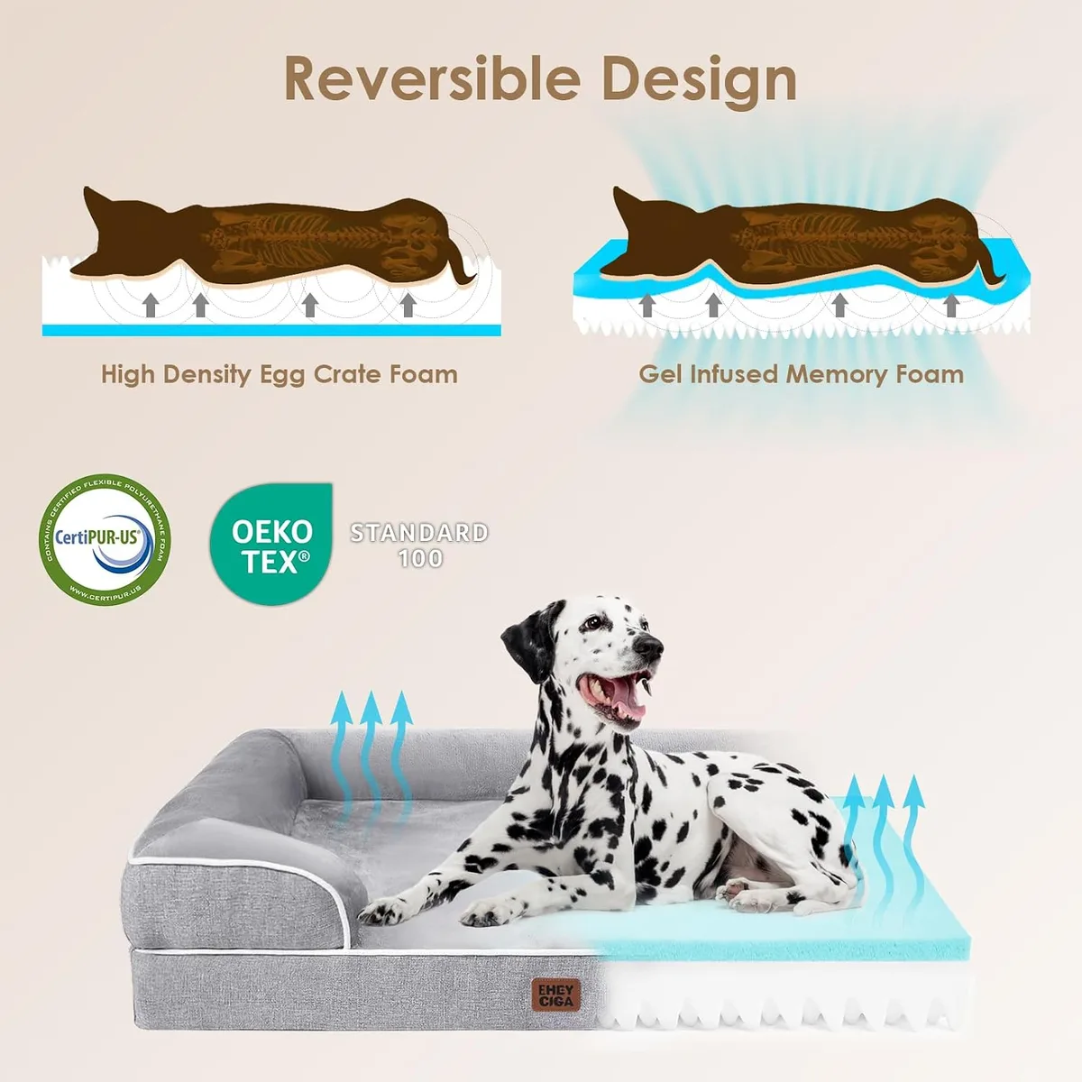EHEYCIGA Orthopedic Dog Beds Large Sized Dog, Waterproof Memory Foam Pet Bed with Sides, Non-Slip Bottom Large Pet Bed with Washable Removable Cover, Grey — image 3