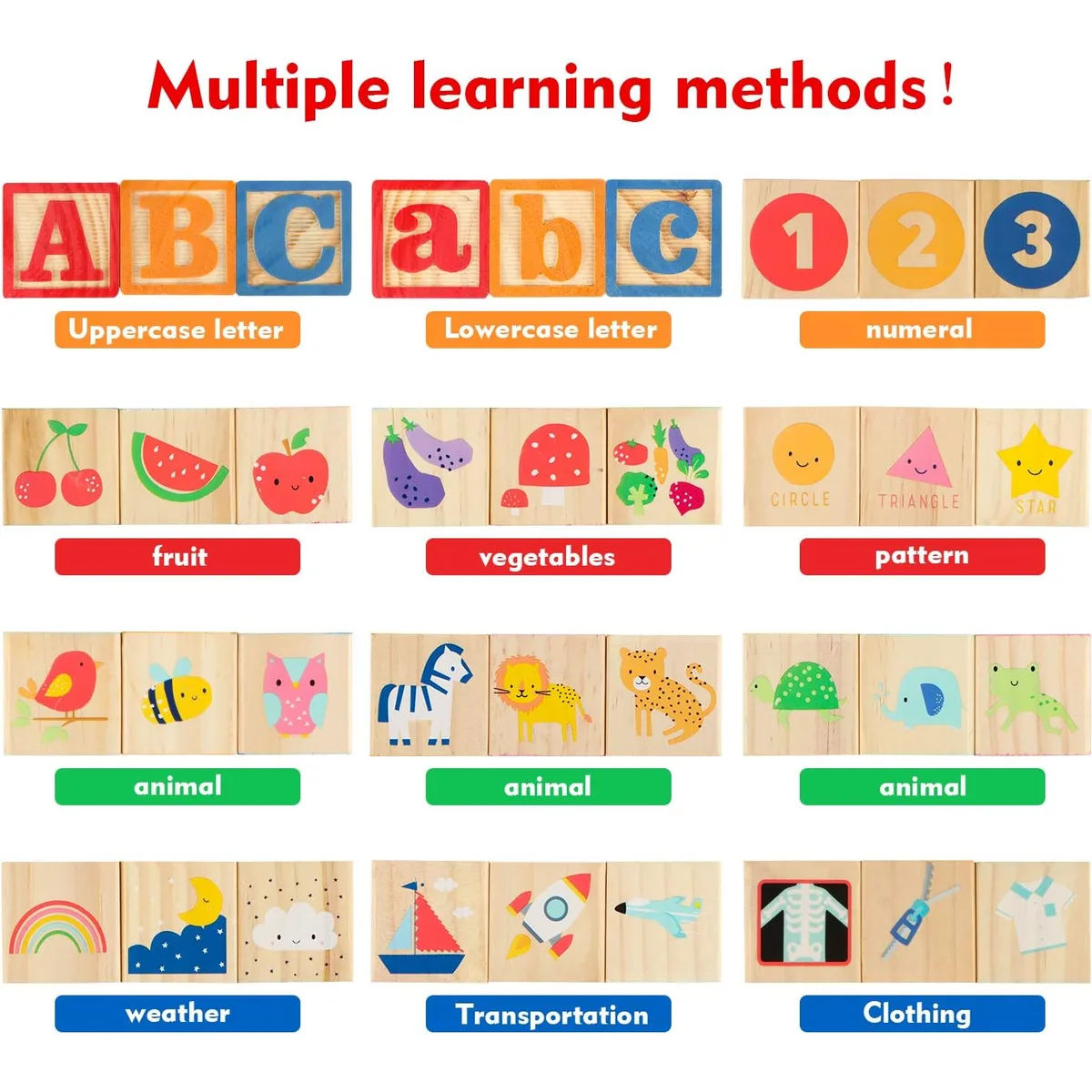 ABC Wooden Building Blocks for Toddlers 1-3 Large, 26 PCS Alphabet & Number Stacking Blocks, Educational Learning Toys for Boys Girls Kids Gifts 1.65'' — image 5