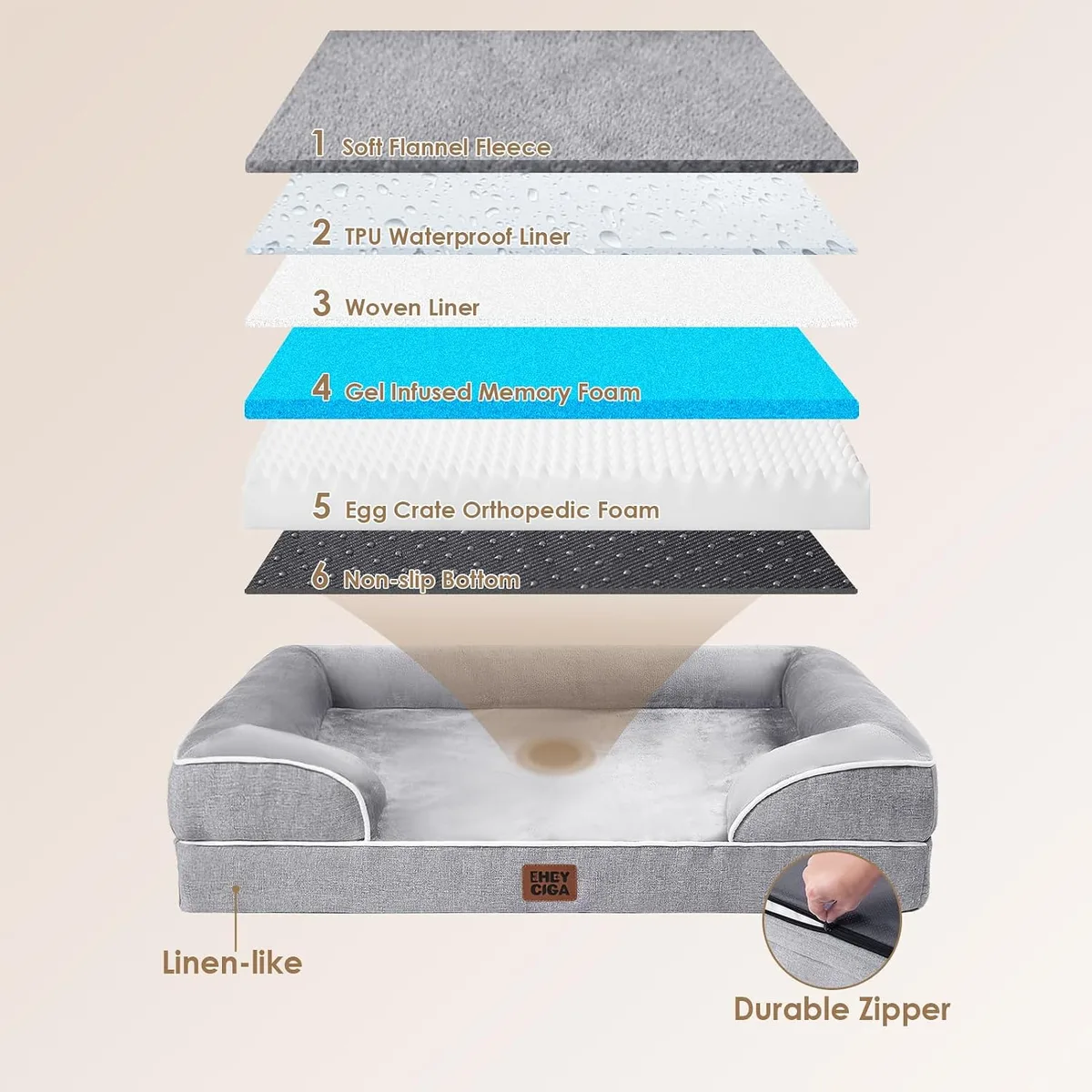 EHEYCIGA Orthopedic Dog Beds Large Sized Dog, Waterproof Memory Foam Pet Bed with Sides, Non-Slip Bottom Large Pet Bed with Washable Removable Cover, Grey — image 5