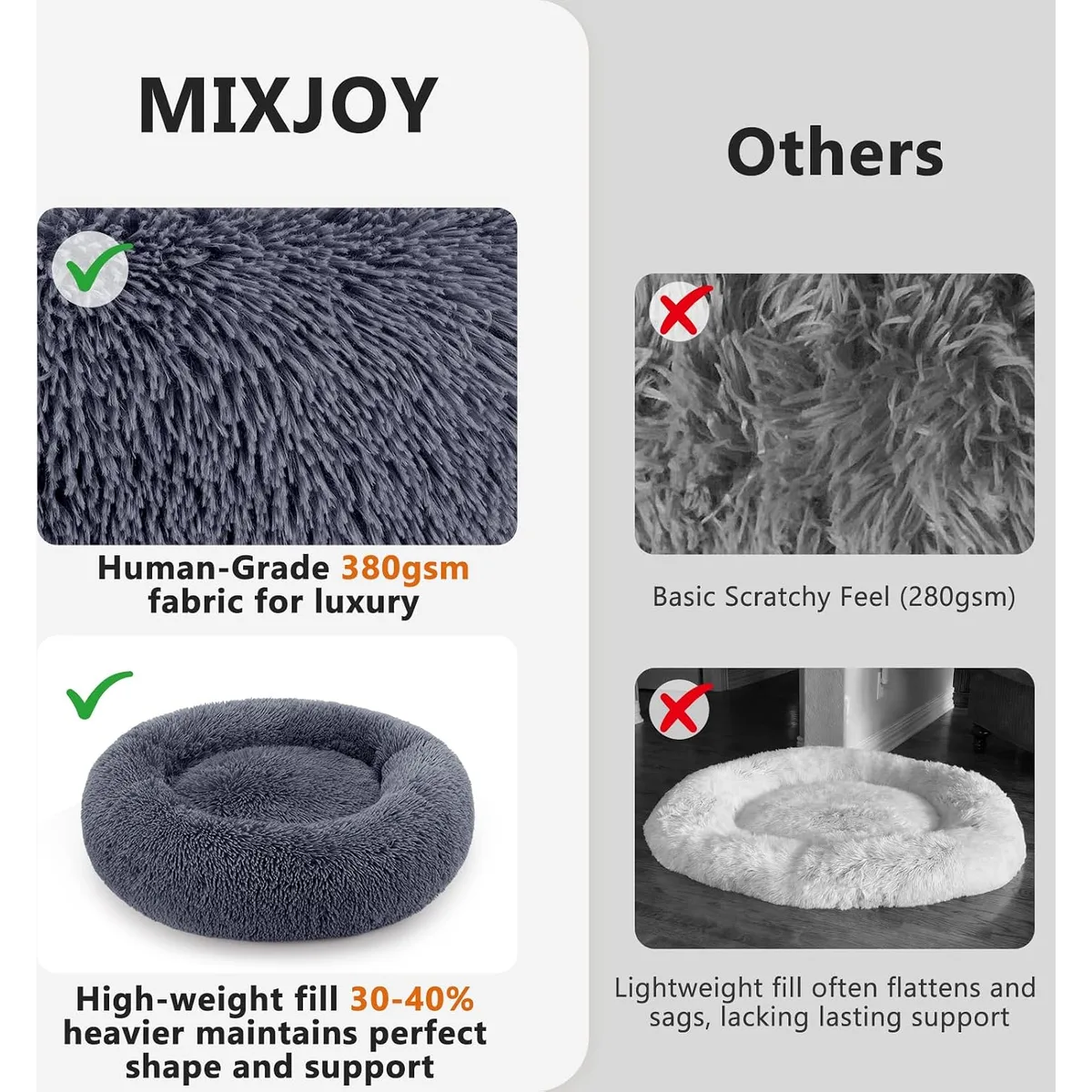 MIXJOY Orthopedic Dog Bed Comfortable Donut Cuddler Round Pet Beds Ultra Soft Washable Dog and Cat Cushion Bed 30'', Dark Gray — image 10