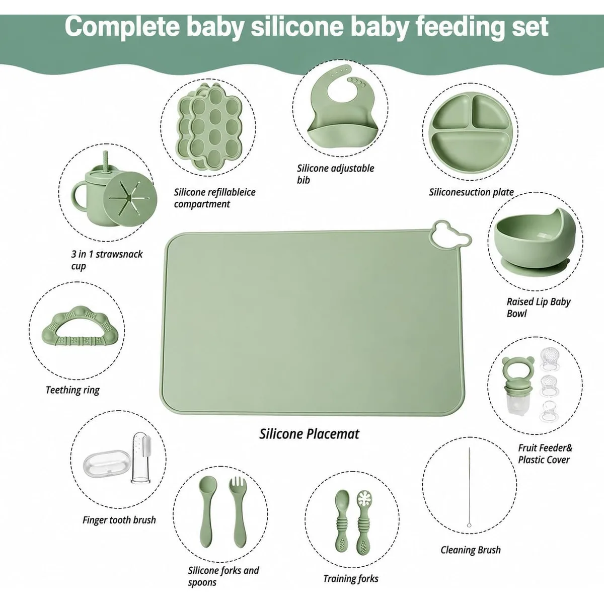 19 Pcs Silicone Baby Feeding Set Eating Essentials for Newborn — image 5