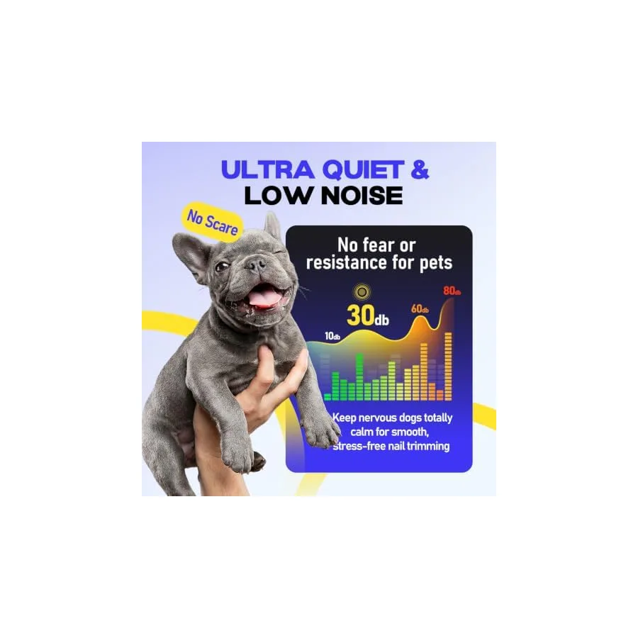 Whisper-Quiet Dog Nail Grinder 50%More Power for Sensitive Dogs,Cat — image 3