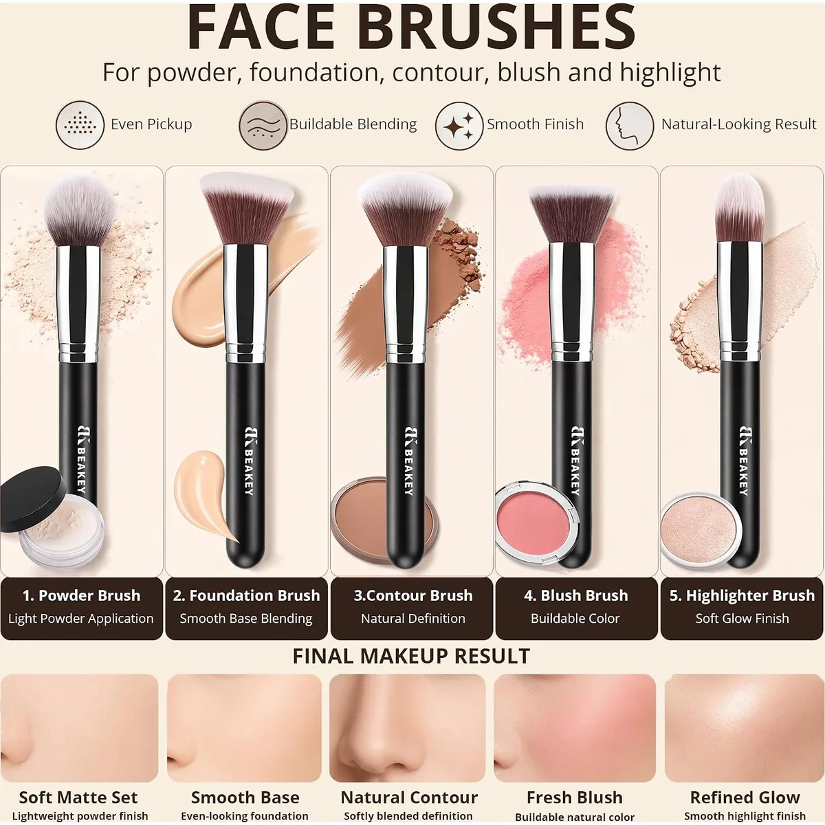 BEAKEY Makeup Brushes set with 2 Blending Sponges,10 Brush Face and Eye Set — image 3