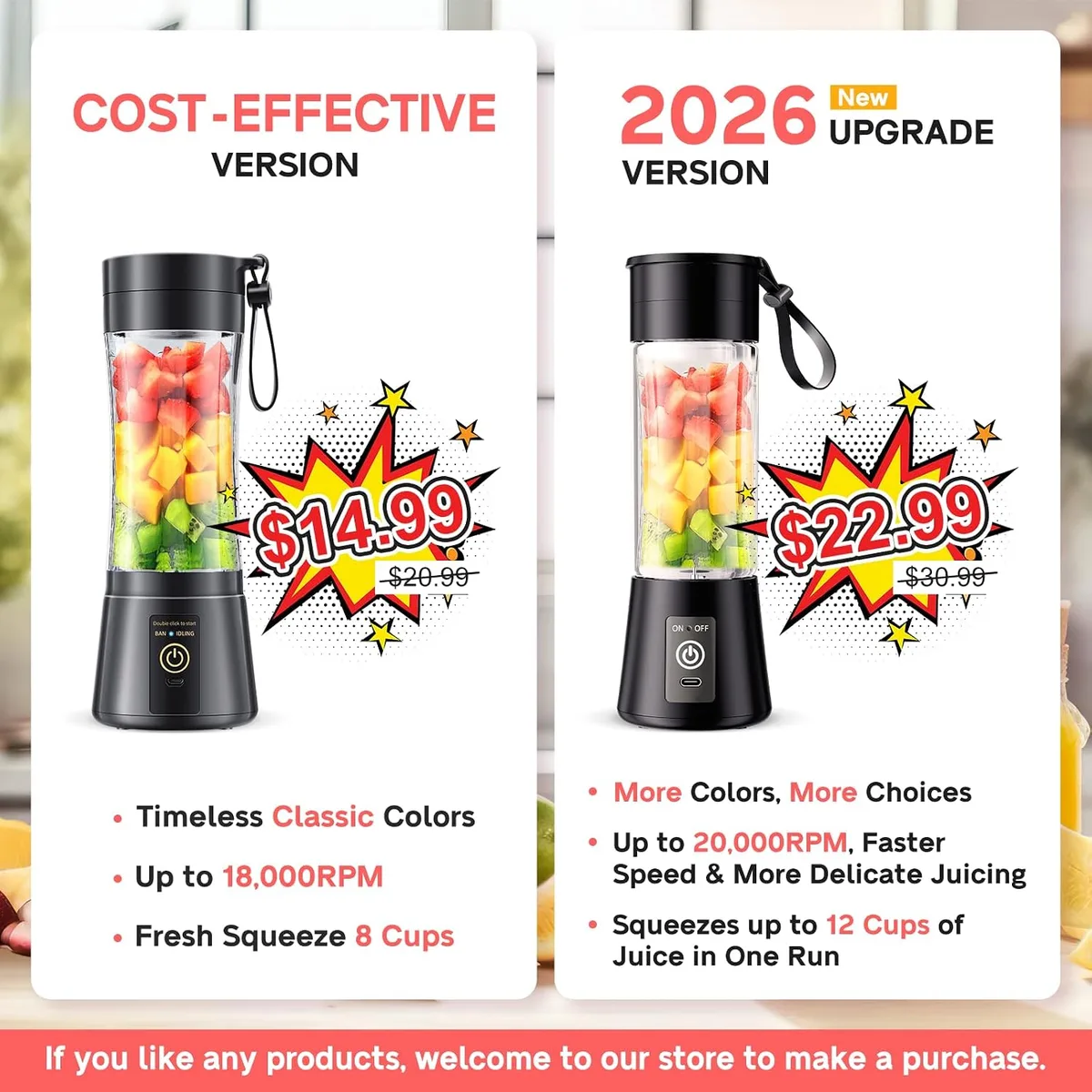 Personal Size Portable Blender Make Smoothies - Mini Blender 12oz Juice Cup — image 6