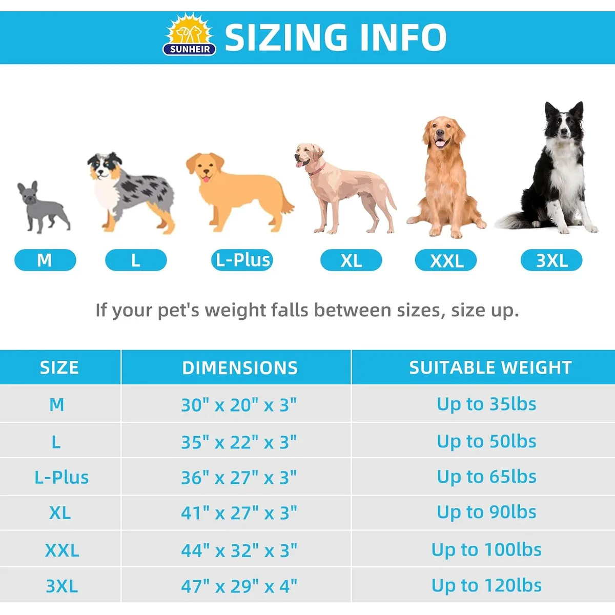 Sunheir Washable Orthopedic Large Dog Bed with Removable Cover, Pet Bed Mat — image 4