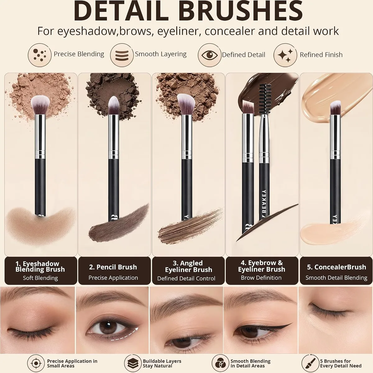 BEAKEY Makeup Brushes set with 2 Blending Sponges,10 Brush Face and Eye Set — image 4