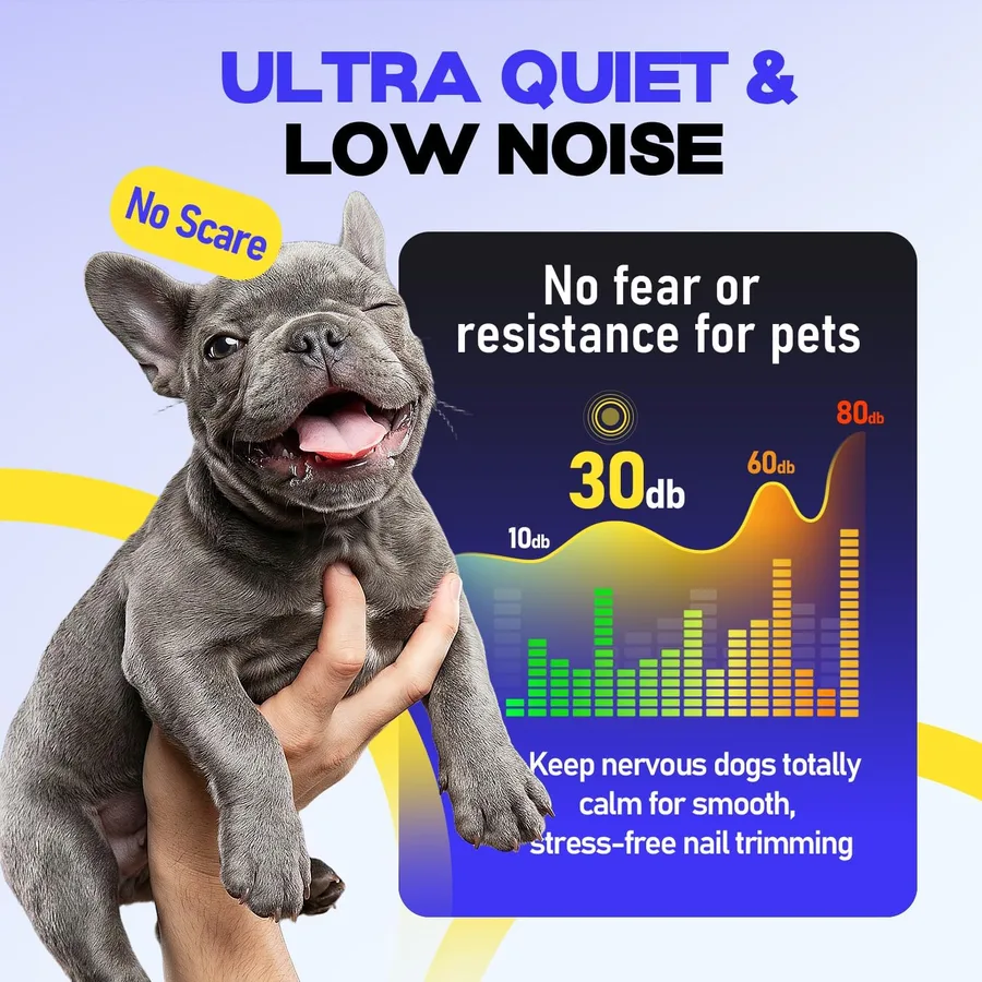 Whisper-Quiet Dog Nail Grinder 50%More Power for Sensitive Dogs,Cat — image 8