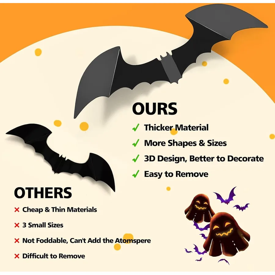 Halloween Bat Wall Decor, 100 Pcs — image 8